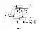 Fig. 03 - Electronic System for Quickly and Securely Processing Transactions Using Mobile Devices