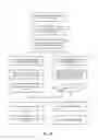Fig. 06 - Management of biometric information