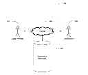 Fig. 01 - SYSTEM AND METHOD FOR AN ANONYMOUS EXCHANGE OF PRIVATE DATA