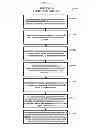 Fig. 07 - SYSTEM AND METHOD FOR AN ANONYMOUS EXCHANGE OF PRIVATE DATA