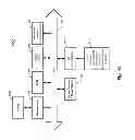 Fig. 19 - Digital rights content services architecture