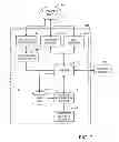 Fig. 03 - Systems and methods for payment management for supporting mobile payments