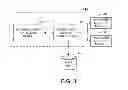 Fig. 04 - Systems and methods for payment management for supporting mobile payments