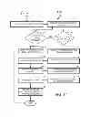 Fig. 12 - Systems and methods for payment management for supporting mobile payments