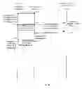 Fig. 08 - SYSTEM AND METHOD OF AUTHENTICATING A NETWORK GATEWAY