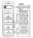 Fig. 01 - Process for the electronic negotiation of a binding agreement