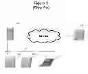 Fig. 02 - Method and system for GIS enabled land management system