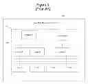 Fig. 04 - Method and system for GIS enabled land management system