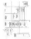 Fig. 04 - Method and system for tracking and reporting environmental impact and agricultural-producer information