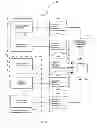 Fig. 05 - Method and system for tracking and reporting environmental impact and agricultural-producer information