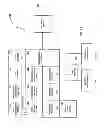 Fig. 13 - Method and system for tracking and reporting environmental impact and agricultural-producer information