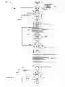 Fig. 14 - Method and system for tracking and reporting environmental impact and agricultural-producer information