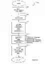 Fig. 18 - Method and system for tracking and reporting environmental impact and agricultural-producer information