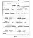 Fig. 22 - Method and system for tracking and reporting environmental impact and agricultural-producer information