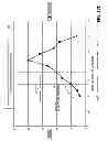 Fig. 23 - Method and system for tracking and reporting environmental impact and agricultural-producer information