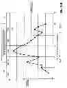 Fig. 24 - Method and system for tracking and reporting environmental impact and agricultural-producer information