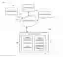 Fig. 01 - METHOD AND SYSTEM FOR SOCIAL NETWORK ANALYSIS