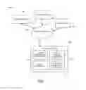 Fig. 02 - METHOD AND SYSTEM FOR SOCIAL NETWORK ANALYSIS