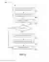 Fig. 08 - METHOD AND SYSTEM FOR SOCIAL NETWORK ANALYSIS