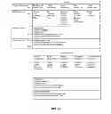 Fig. 05 - ADAPTIVE RATING SYSTEM AND METHOD