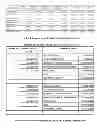 Fig. 13 - SYSTEM AND METHOD FOR AN INFLUENCED BASED STRUCTURAL ANALYSIS OF A UNIVERSITY