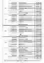 Fig. 14 - SYSTEM AND METHOD FOR AN INFLUENCED BASED STRUCTURAL ANALYSIS OF A UNIVERSITY