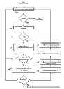 Fig. 19 - SYSTEM AND METHOD FOR AN INFLUENCED BASED STRUCTURAL ANALYSIS OF A UNIVERSITY