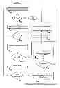 Fig. 20 - SYSTEM AND METHOD FOR AN INFLUENCED BASED STRUCTURAL ANALYSIS OF A UNIVERSITY
