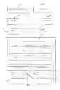 Fig. 06 - Lightweight Privacy Protection Protocol, Methods, and Systems for RFID and Sensor Based Logistics Track and Trace Data Sharing over Business Subcontracting Relationships