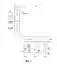 Fig. 02 - Method and system for order fulfillment in a distribution center