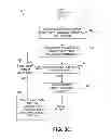 Fig. 06 - Method and system for order fulfillment in a distribution center