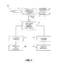 Fig. 07 - Method and system for order fulfillment in a distribution center
