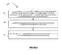Fig. 04 - Providing a record of an interactive conference