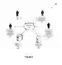 Fig. 06 - Providing a record of an interactive conference