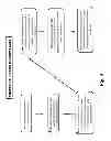 Fig. 04 - SYSTEM AND METHOD FOR USING A HYBRID BUSINESS CARD