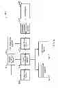 Fig. 15 - SYSTEMS AND METHODS FOR TRADING, TRACKING, AND MANAGING CONFIGURABLE PORTFOLIO BASKETS