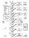 Fig. 19 - SYSTEMS AND METHODS FOR TRADING, TRACKING, AND MANAGING CONFIGURABLE PORTFOLIO BASKETS