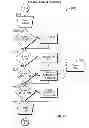 Fig. 21 - SYSTEMS AND METHODS FOR TRADING, TRACKING, AND MANAGING CONFIGURABLE PORTFOLIO BASKETS