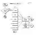 Fig. 22 - SYSTEMS AND METHODS FOR TRADING, TRACKING, AND MANAGING CONFIGURABLE PORTFOLIO BASKETS
