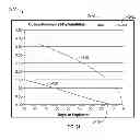 Fig. 25 - SYSTEMS AND METHODS FOR TRADING, TRACKING, AND MANAGING CONFIGURABLE PORTFOLIO BASKETS
