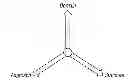 Fig. 01 - METHOD AND APPARATUS FOR ANALYSIS AND MAPPING OF HEDGE FUND INVESTMENT STRATEGIES
