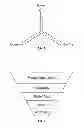 Fig. 02 - METHOD AND APPARATUS FOR ANALYSIS AND MAPPING OF HEDGE FUND INVESTMENT STRATEGIES