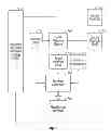 Fig. 06 - METHOD AND APPARATUS FOR ANALYSIS AND MAPPING OF HEDGE FUND INVESTMENT STRATEGIES