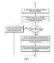 Fig. 07 - METHOD AND APPARATUS FOR ANALYSIS AND MAPPING OF HEDGE FUND INVESTMENT STRATEGIES