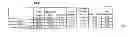 Fig. 22 - Methods and Apparatus for Generating Purified Minimum Risk Portfolios