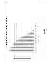 Fig. 03 - Future Cost of Retirement Index and Fund