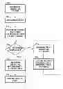 Fig. 01 - TRANSFORMATION WEIGHTED INDEXES OFFERING CONCENTRATED MULTI-RISK FACTOR EXPOSURE