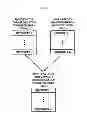 Fig. 03 - TRANSFORMATION WEIGHTED INDEXES OFFERING CONCENTRATED MULTI-RISK FACTOR EXPOSURE