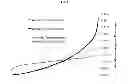 Fig. 06 - TRANSFORMATION WEIGHTED INDEXES OFFERING CONCENTRATED MULTI-RISK FACTOR EXPOSURE