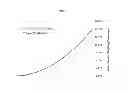 Fig. 07 - TRANSFORMATION WEIGHTED INDEXES OFFERING CONCENTRATED MULTI-RISK FACTOR EXPOSURE